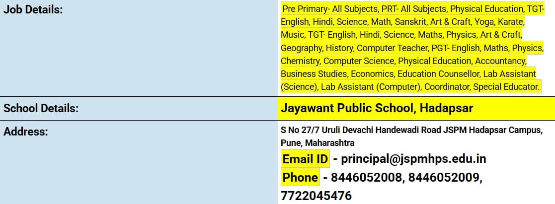 School Jobs at   Jayawant Public School, Hadapsar, Pune  ,  Pune